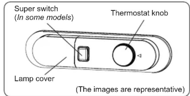 Super switch (In some models) Thermostat knob Lamp cover (The images are representative)
