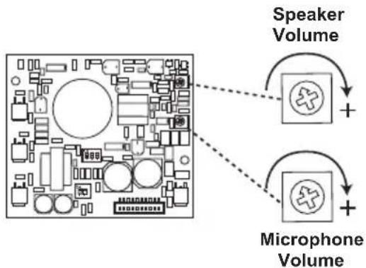 VIKING W-3005 - Microphone and Speaker Volume Adjustment POTs - 1