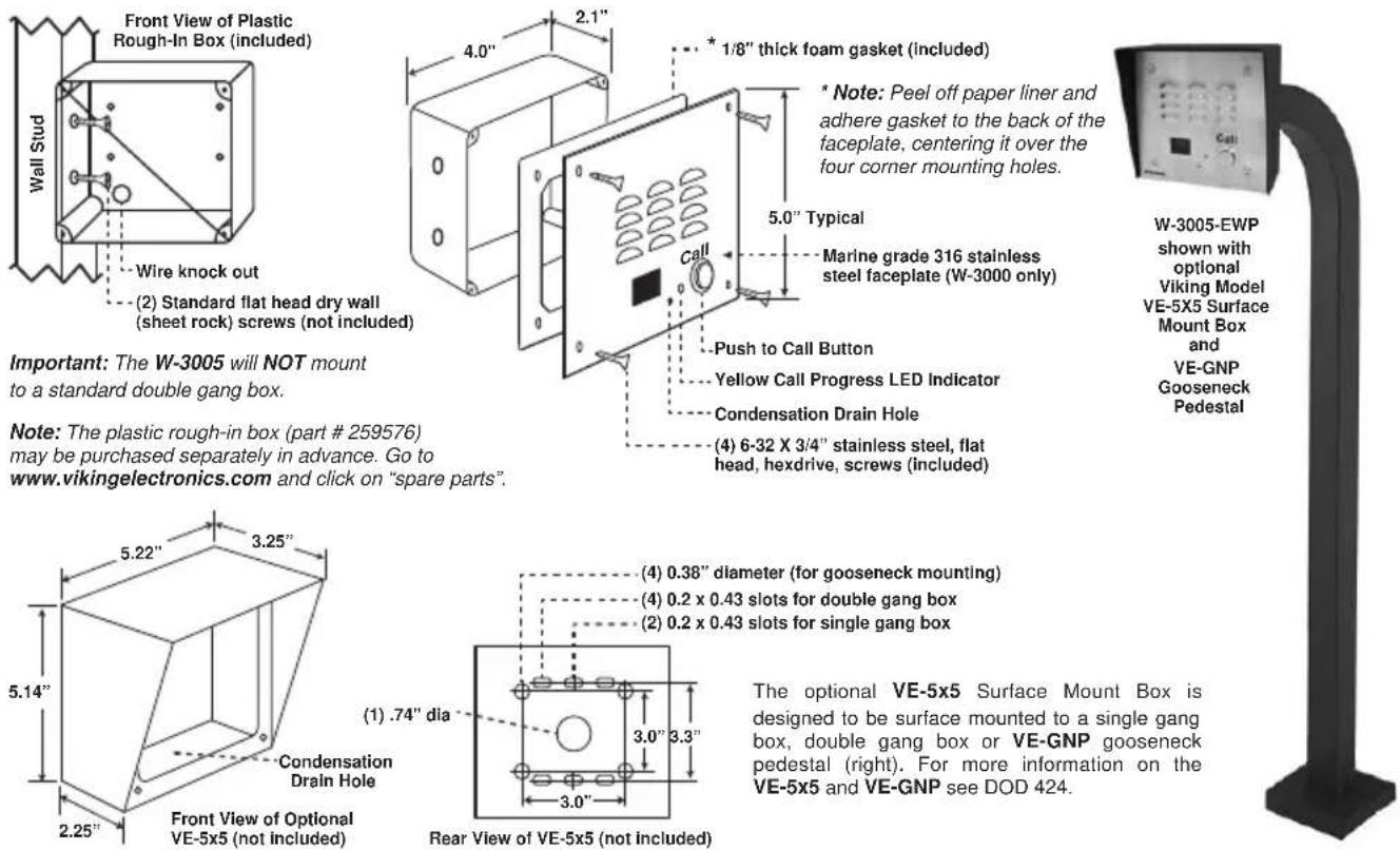 VIKING W-3005 - Mounting - 1