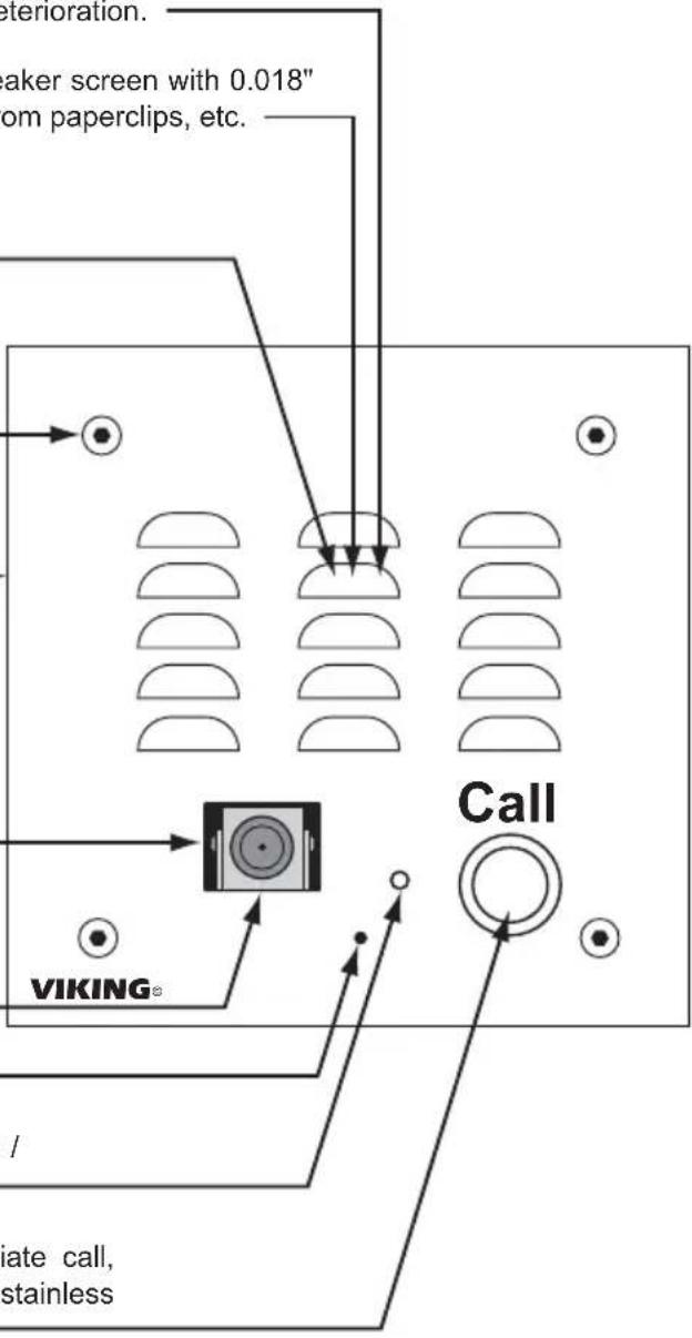 VIKING W-3005 - Doorbox / Camera Specifications - 2