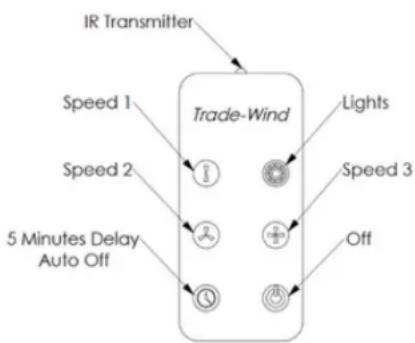 Trade-Wind VSL4601219RC - EXPLAINING THE REMOTE - 1