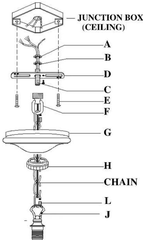 Golden Lighting Madera 1821-M1L BI - CONNECTING THE WIRES (Fig. 2) - 1