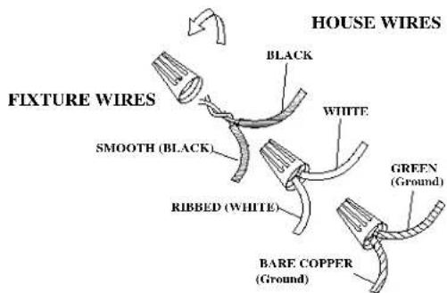Golden Lighting Madera 1821-M1L BI - CONNECTING THE WIRES (Fig. 2) - 2