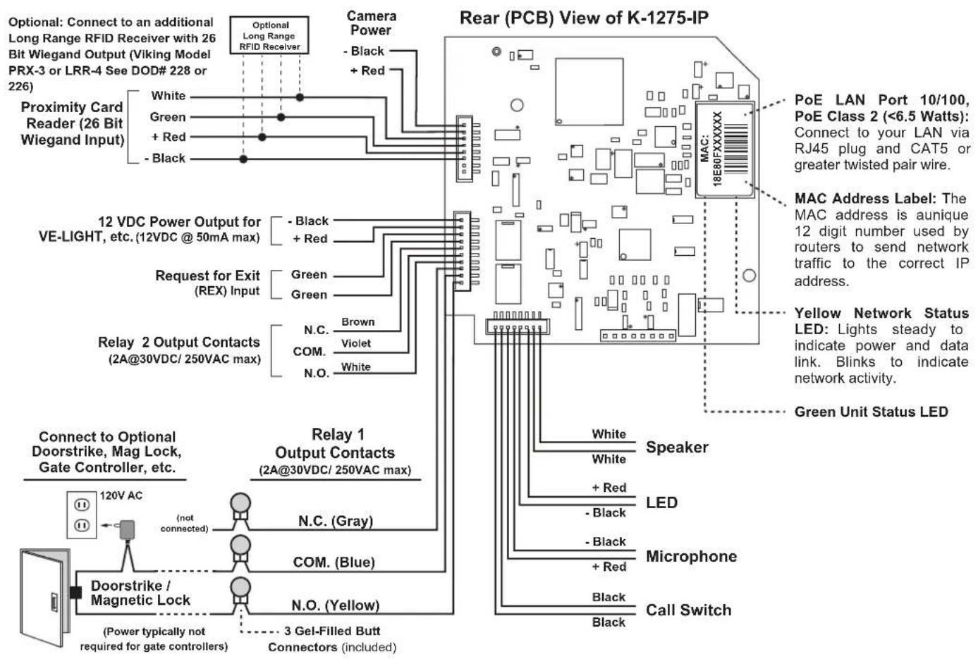 VIKING K-1275-IP-EWP - Features Overview - 2