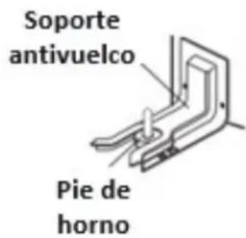 DANBY DRRM300BSS - Soporte de control - 1