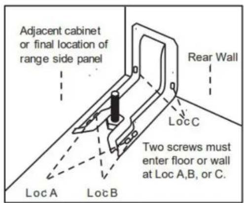 DANBY DRRM300BSS - Bracket Location - 1