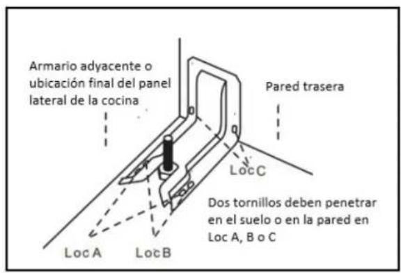 DANBY DRRM300BSS - Ubicación del soporte - 1
