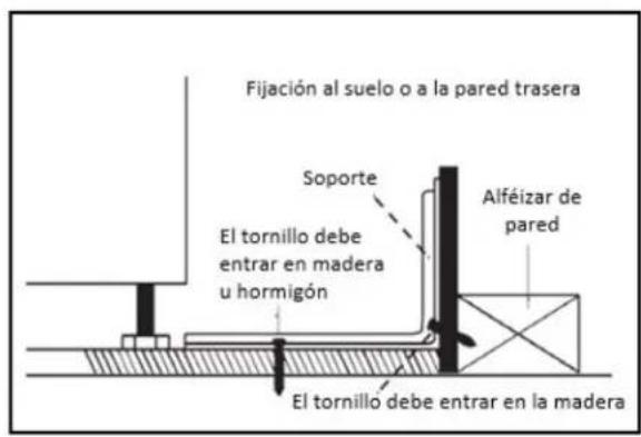 DANBY DRRM300BSS - Ubicación del soporte - 2