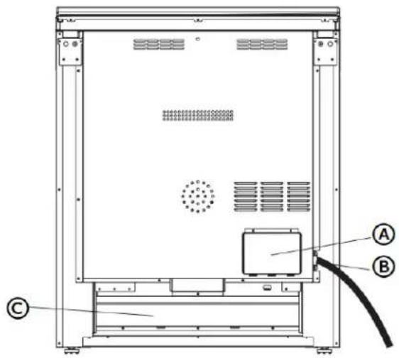 DANBY DRRM300BSS - Fuente de alimentación - 1