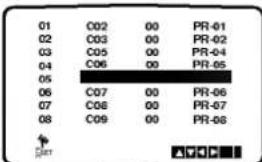 LG V8814P - Changing the order of TV Stations - 3