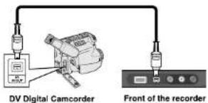 LG RH399M - Connecting a Digital Camcorder - 1