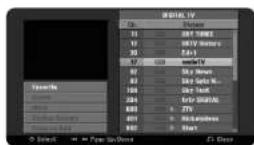 LG RH399M - Adjust the programmed channels - 1