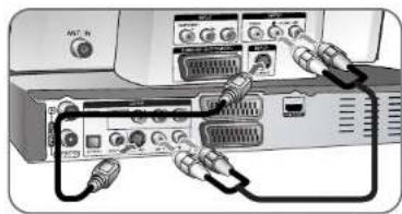 LG RH399M - S-Video connection - 1