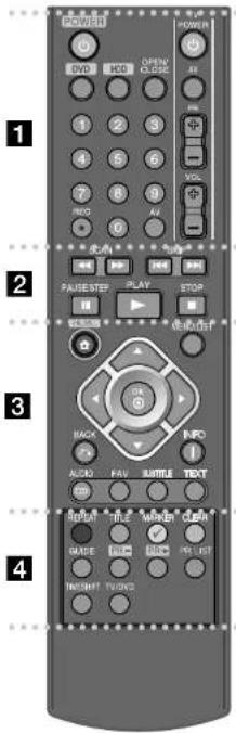 LG RH399M - Remote Control Battery Installation - 1