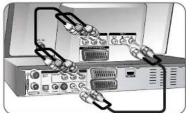 LG RH399M - Component connection - 1