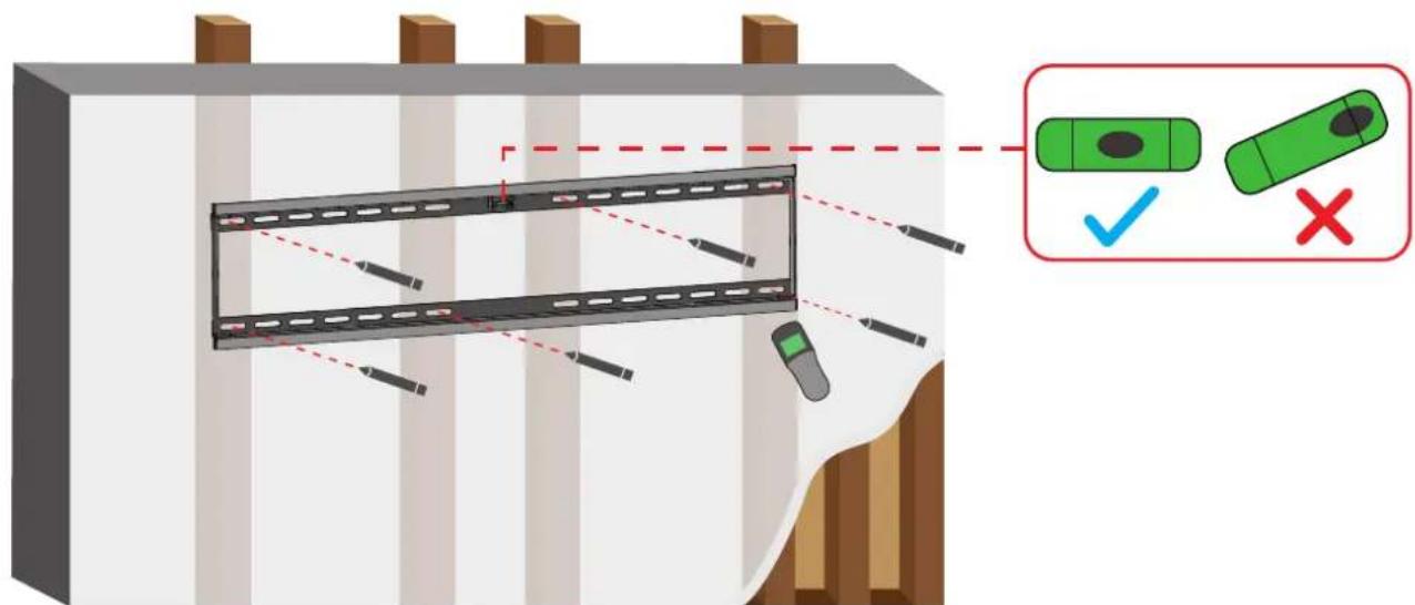 Diagram illustrating safety inspection with labeled green and red icons for check and cross symbols