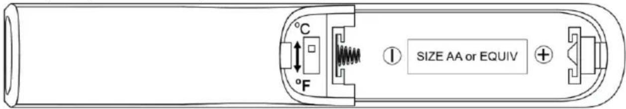 PCE Instruments 670 - How to change the unit - 1