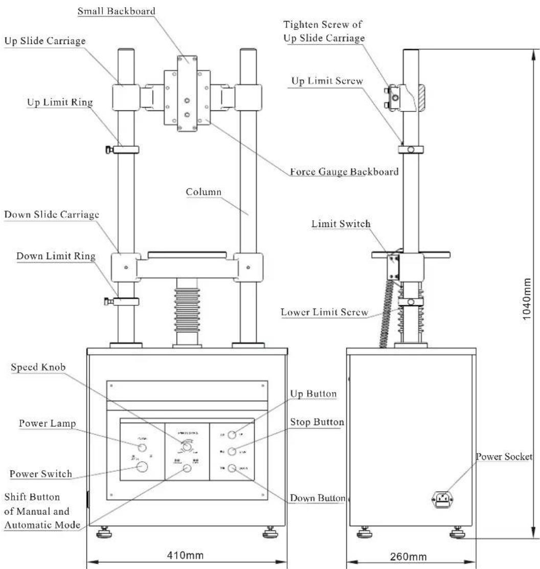 PCE Instruments MTS500 - Structure - 1