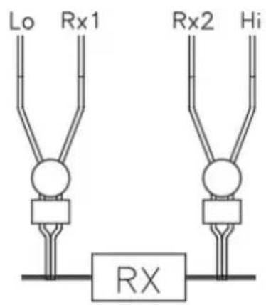 PCE Instruments MO 2001 - Consideration : - 1