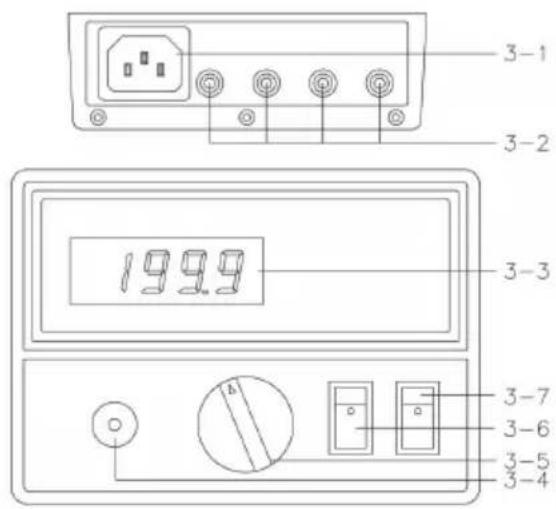 PCE Instruments MO 2001 - FRONT PANEL DESCRIPTION - 1