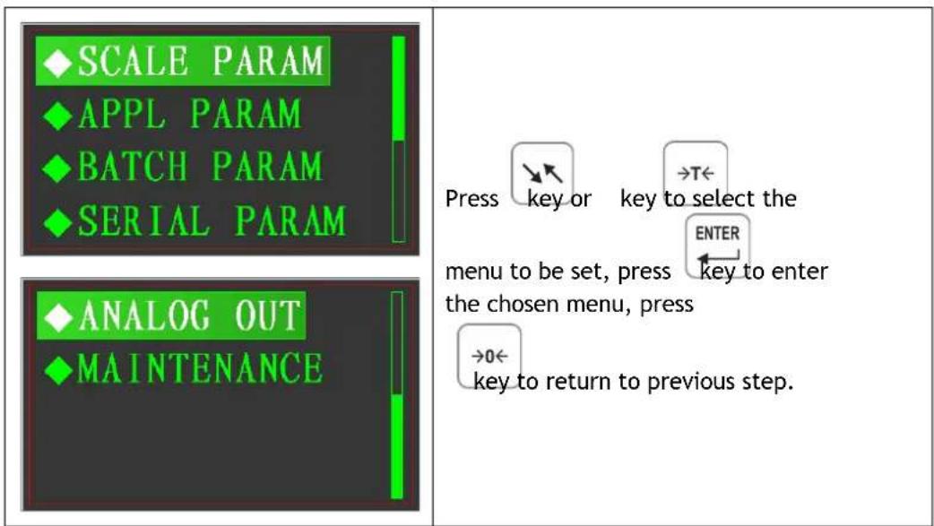 PCE Instruments N45F - System Parameter Set - 1