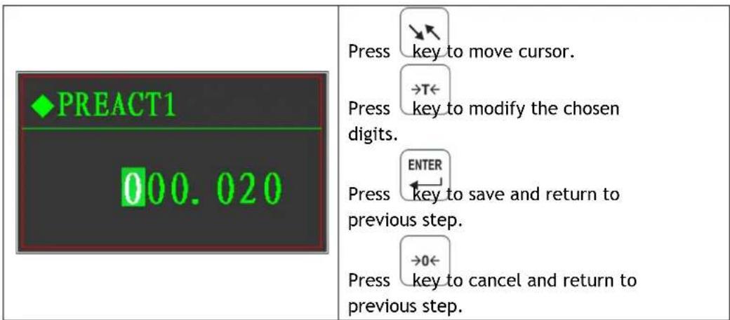 PCE Instruments N45F - Recipes Parameters set - 27