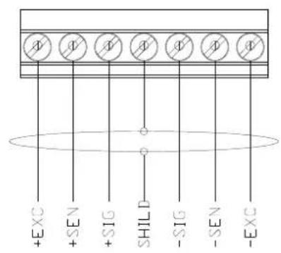 PCE Instruments N45F - Load Cell Interface - 1