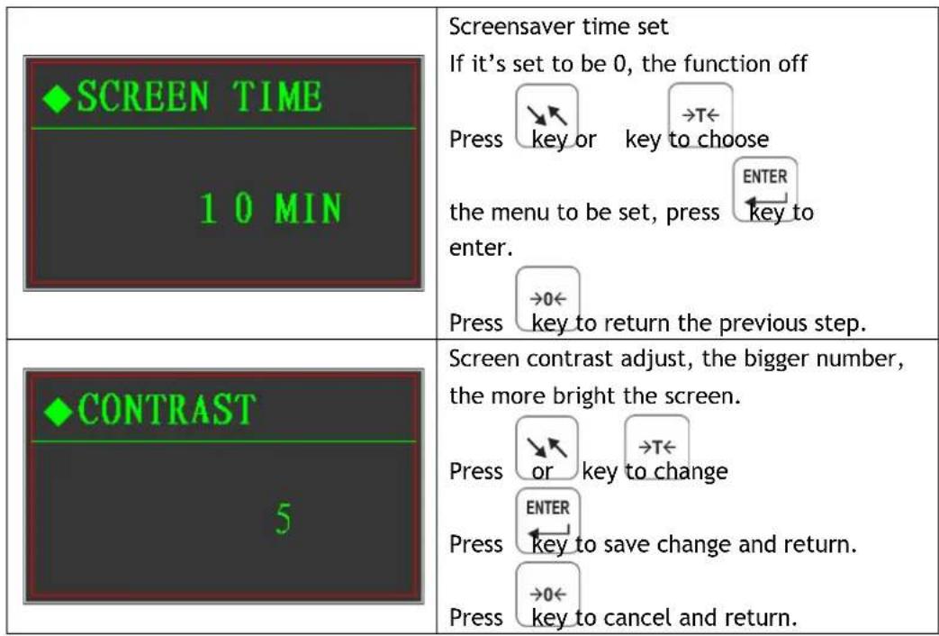 PCE Instruments N45F - Recipes Parameters set - 30