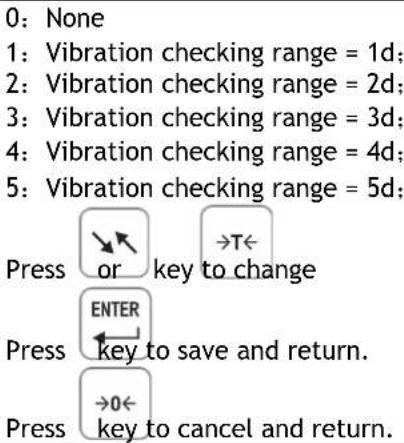 PCE Instruments N45F - Full Calibration - 19