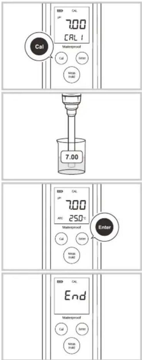 PCE Instruments PH 26F - 1-point calibration - 1