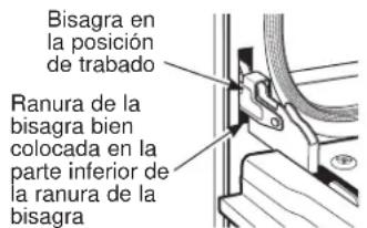 Monogram ZTSX1DPSN - REEMPLAZO DE LA PUERTA DEL HORNO - 2