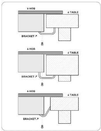 OMEGA OCC604KCOM - Applying the Fixing Brackets - 1