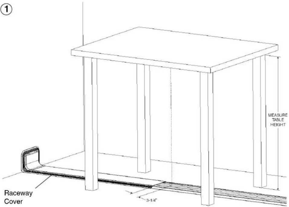 ① MEASURE TABLE HEIGHT Raceway Cover 3-1/4"
