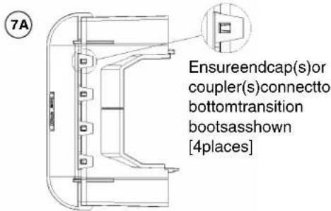 7A Ensureendcap(s)or coupler(s)connectto bottomtransition bootsasshown [4places]
