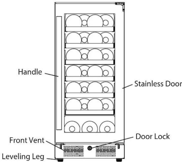 Avallon AWC152SZLH - Parts Identification - 1