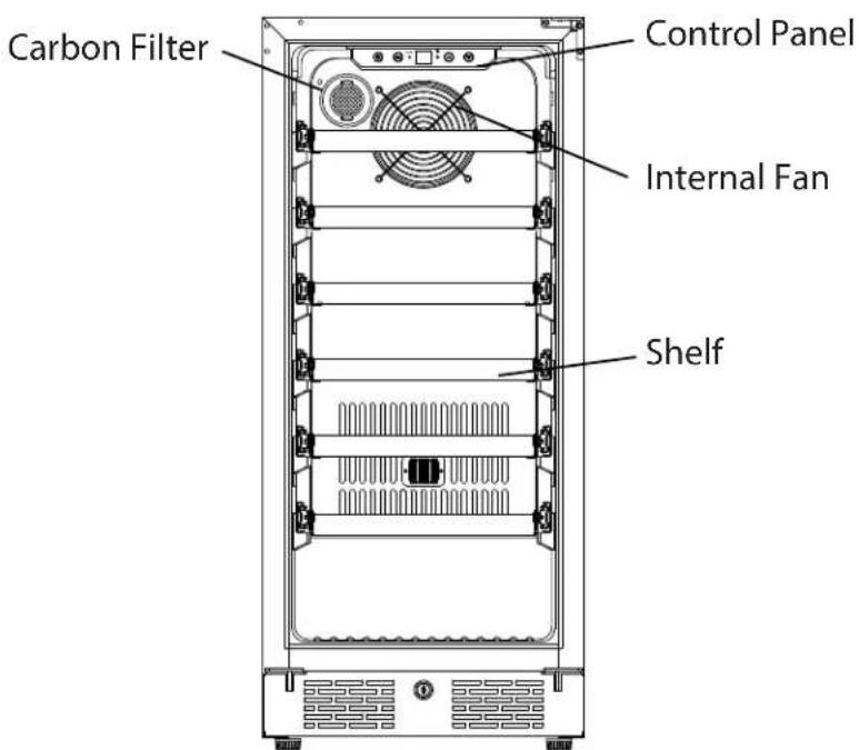 Avallon AWC152SZLH - Parts Identification - 2