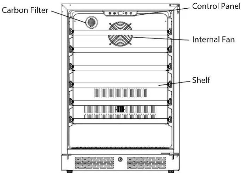 Avallon AWC242SZLH - Parts Identification - 2