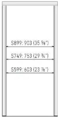 S899: 903 (35 %") S749: 753 (29 %") S599: 603 (23 %)