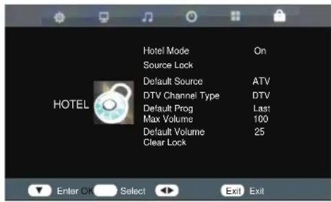 Cello C48227T2 - Source Lock - 1