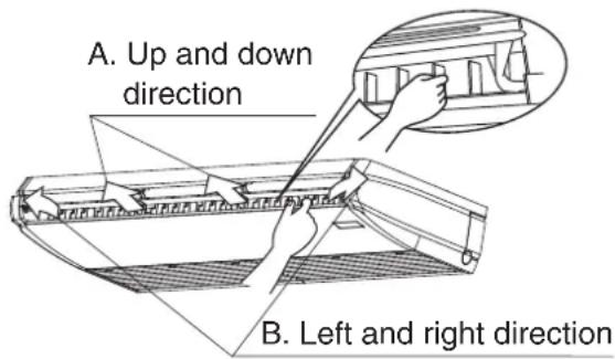 DAIKIN FHQ60CBVEB - AIRFLOW DIRECTION ADJUST - 1