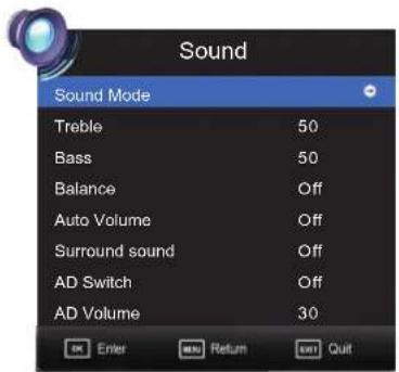 Cello C50238T2SMART V2 - Noise Reduction - 1