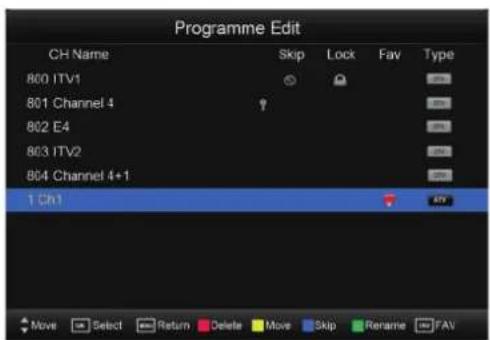 Cello C50238T2SMART V2 - Prgramme Edit (DTV Mode) - 1