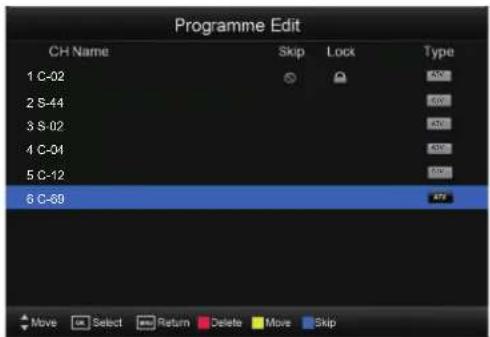 Cello C50238T2SMART V2 - Programme Edit (ATV Mode) - 1