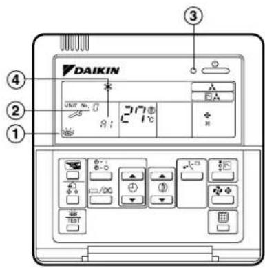 DAIKIN RTSYQ14PAY1 - 11