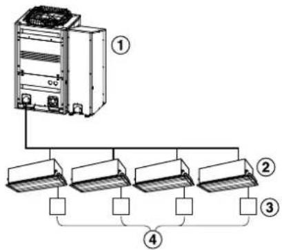 DAIKIN RTSYQ14PAY1 - 9