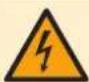 DAIKIN FTXA20B2V1BB - DANGER - 1