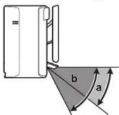 DAIKIN FTXA20B2V1BB - CAUTION - 1