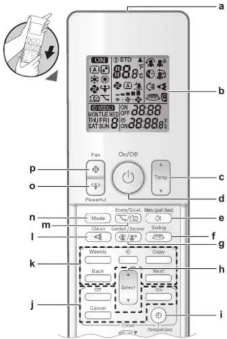 DAIKIN FTXA20B2V1BB - Components: User interface - 1