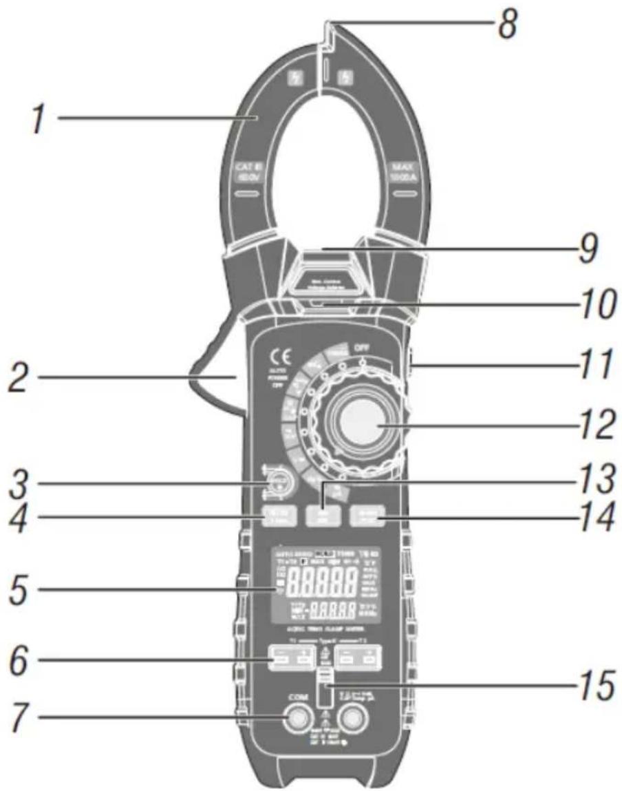 PCE Instruments DC 50 - System description - 1