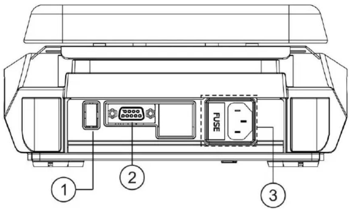 PCE Instruments MSR 450 - Rear side - 1